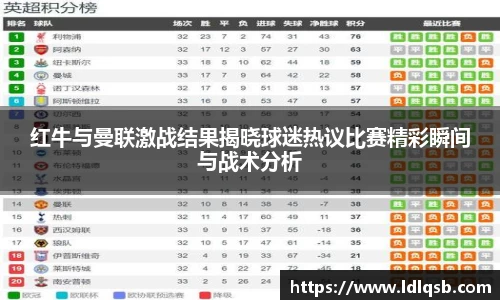 红牛与曼联激战结果揭晓球迷热议比赛精彩瞬间与战术分析