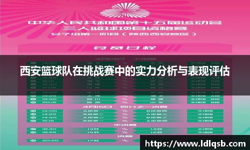 西安篮球队在挑战赛中的实力分析与表现评估