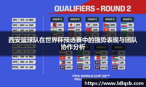 西安篮球队在世界杯预选赛中的强势表现与团队协作分析