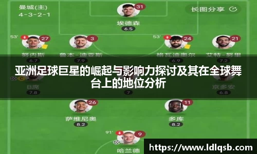 亚洲足球巨星的崛起与影响力探讨及其在全球舞台上的地位分析