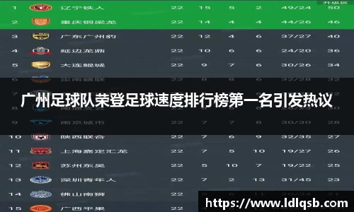 广州足球队荣登足球速度排行榜第一名引发热议